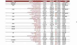 郑州银基爆料价格查询最新,价格大揭秘，投资风向标！